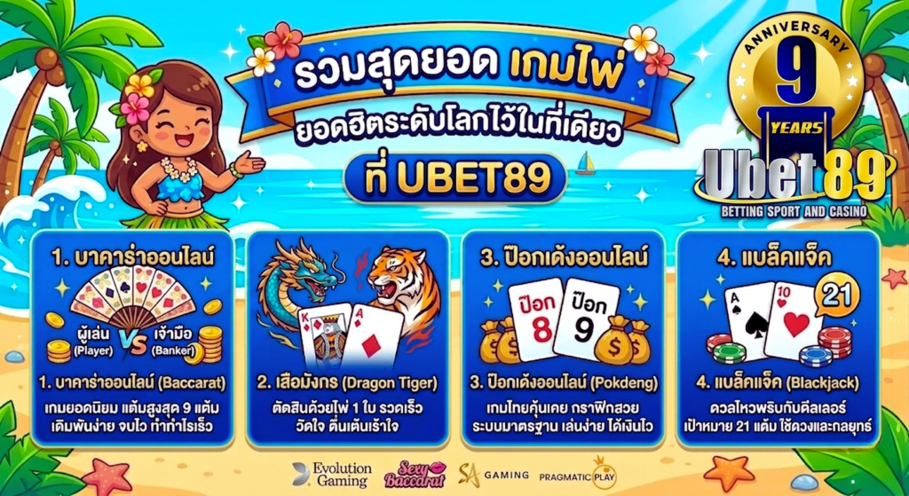 ubet89